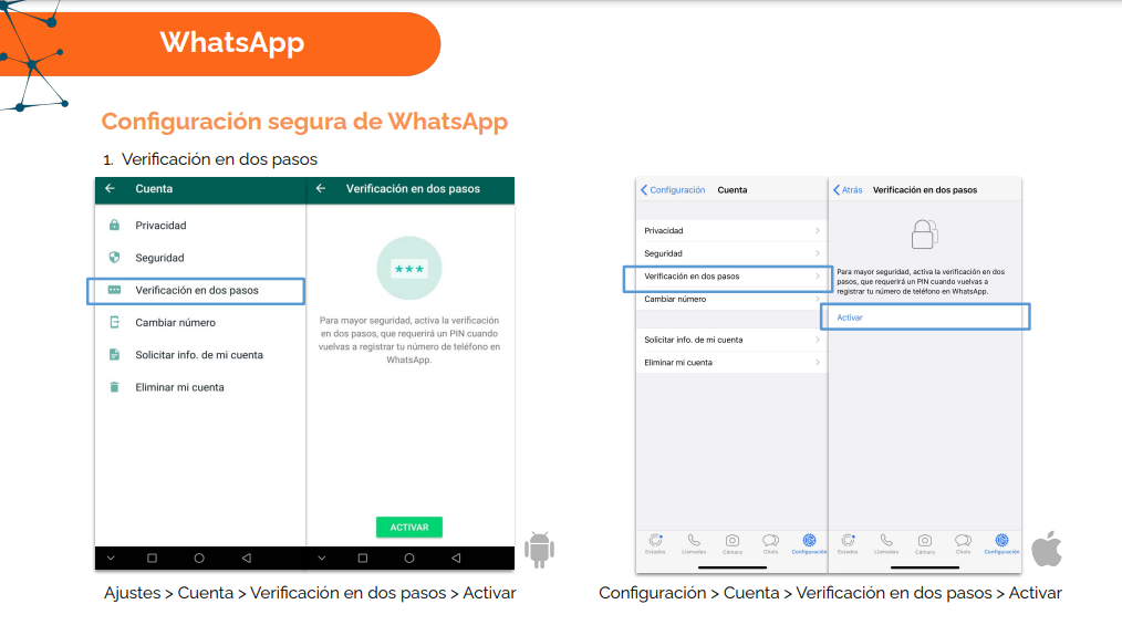 La verificación en dos pasos es una función opcional que añade seguridad a la cuenta de WhatsApp. Foto: Conexo